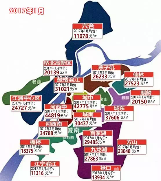 镇江二手房最新房价概览与概览