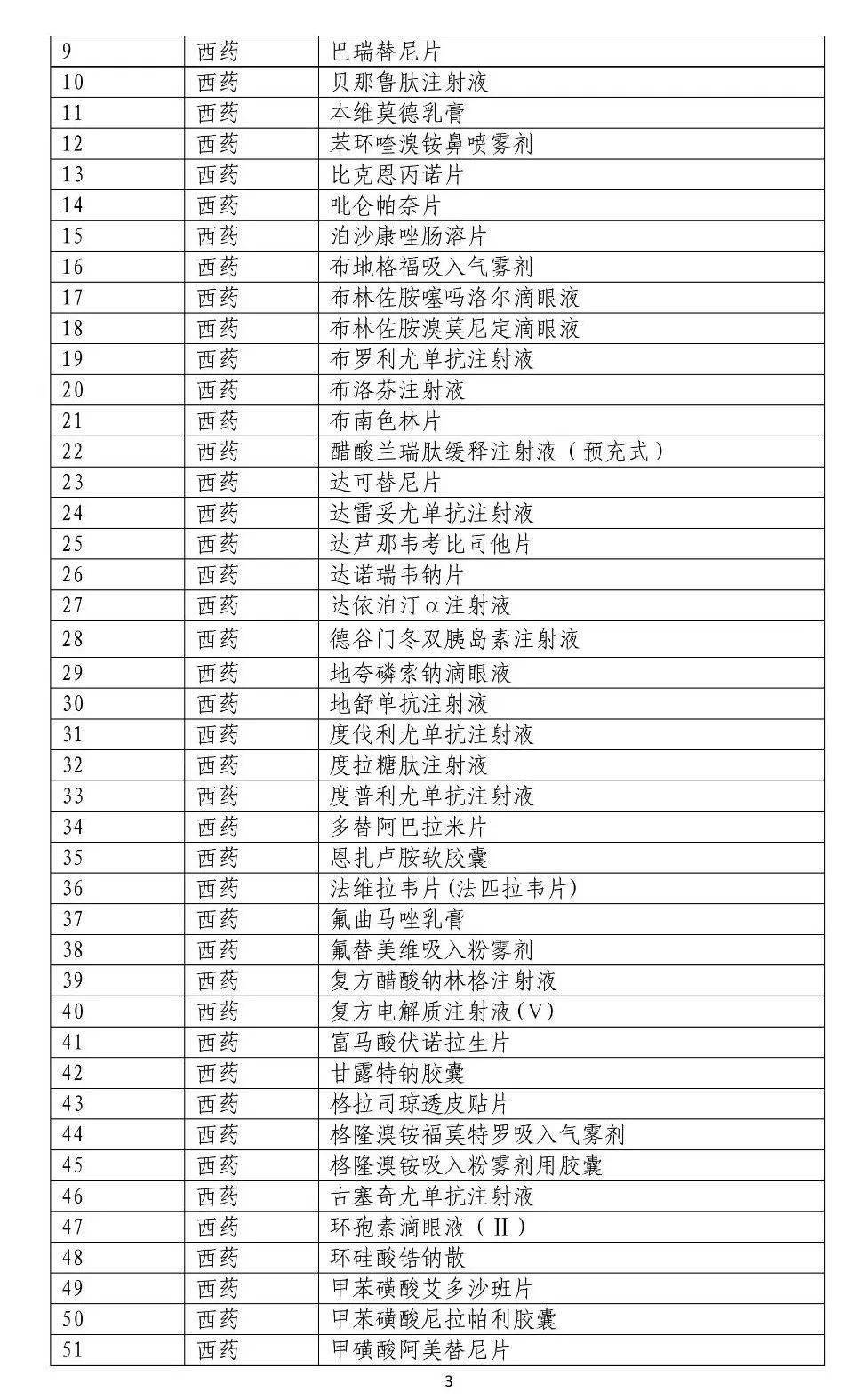 论述概述