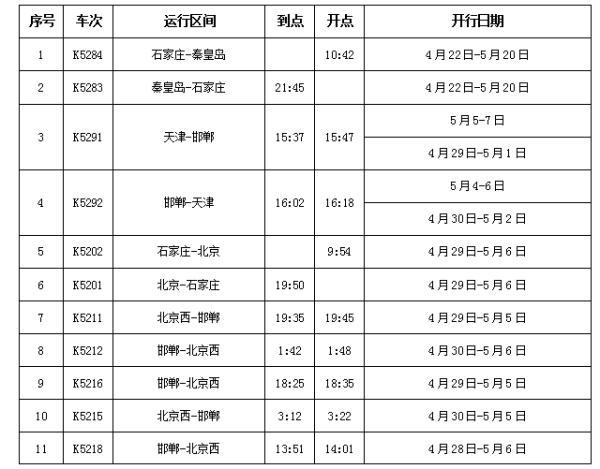 石家庄列车时刻表最新更新，深度分析与观点阐述