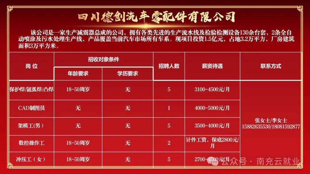 南充三环最新招聘信息