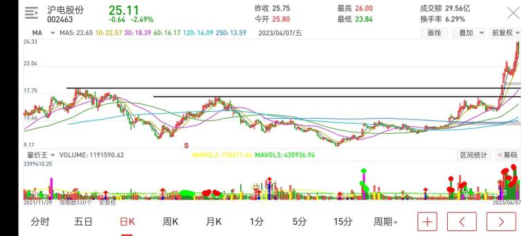 雅运股份最新动态