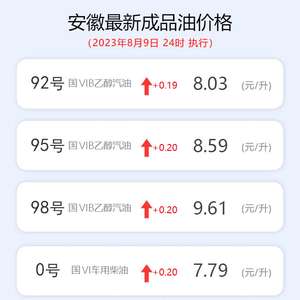 安徽92号汽油最新价格与启程寻找内心平静之旅的邂逅