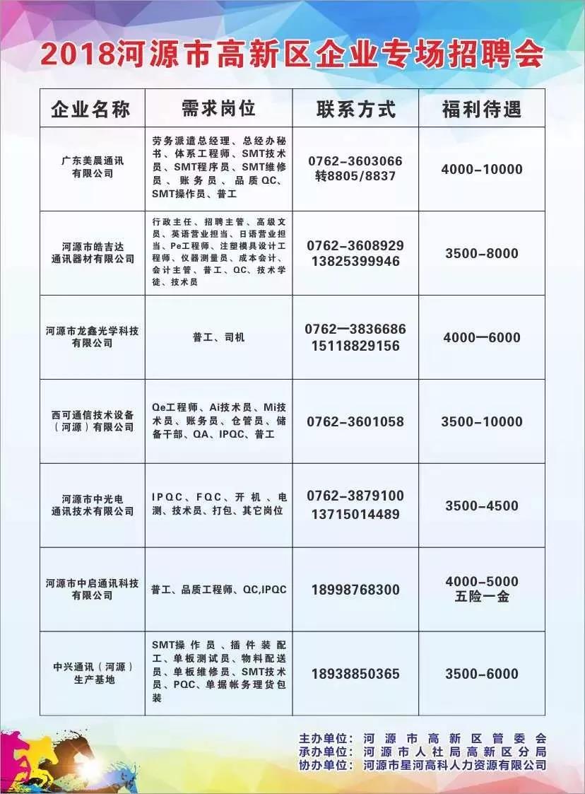 玉都风情网招聘