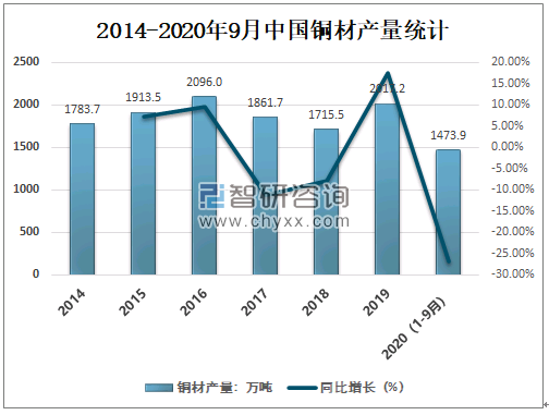 金乡房价走势最新消息，探索自然美景之旅，寻找内心平和之地的房价动态