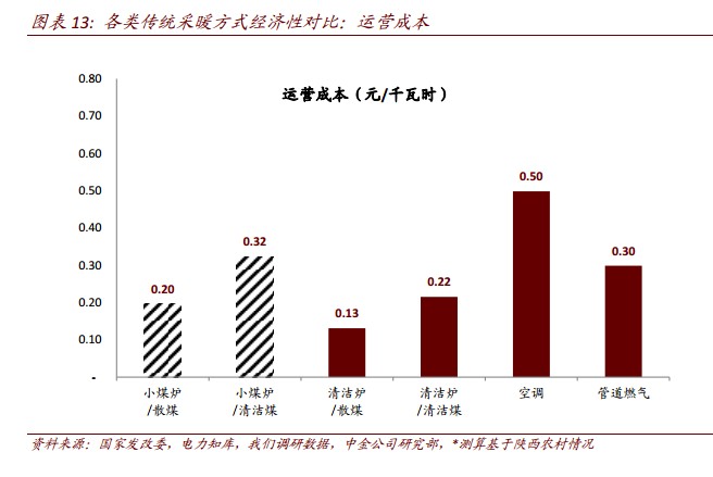 二氧化硫排放标准最新更新