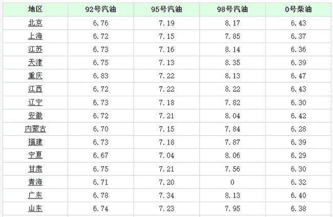 曲阜最新招工信息