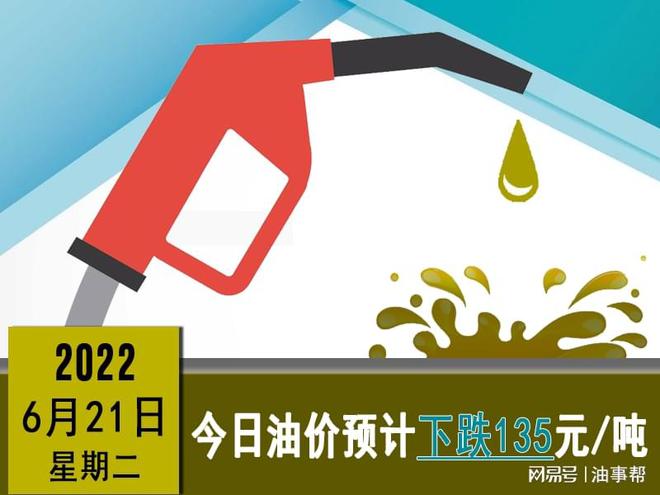 曲靖油价调整动态
