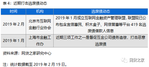 李葛卫最新持股查询指南
