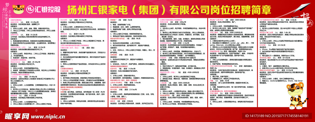 东莞尾部主管最新招聘，时代背景下的岗位崛起及其影响