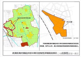 天津武清高村最新规划