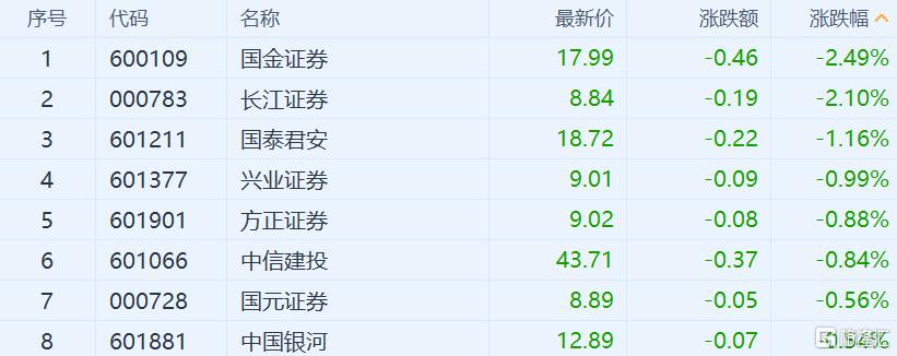 丹化科技公司最新动态及观点论述揭秘
