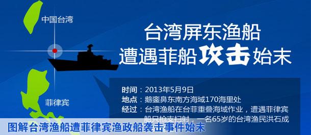 学习变化带来的自信与成就感