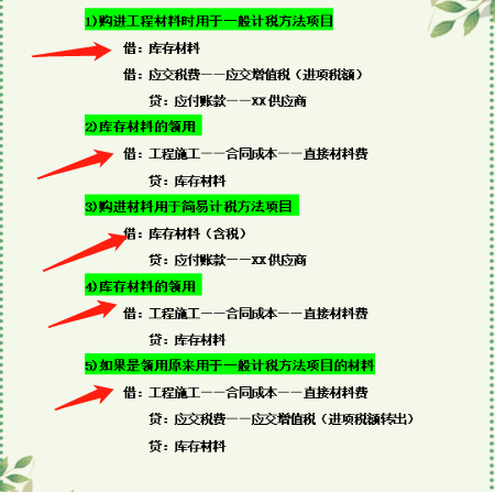 建筑会计