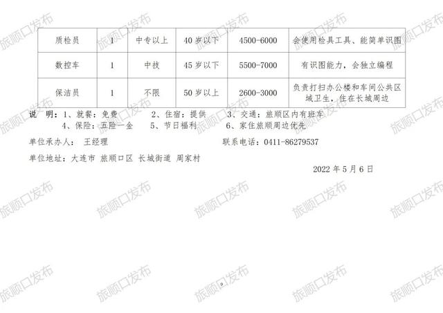 职场机遇