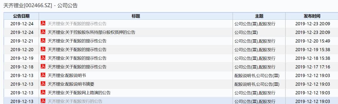 配股过程与细节深度剖析