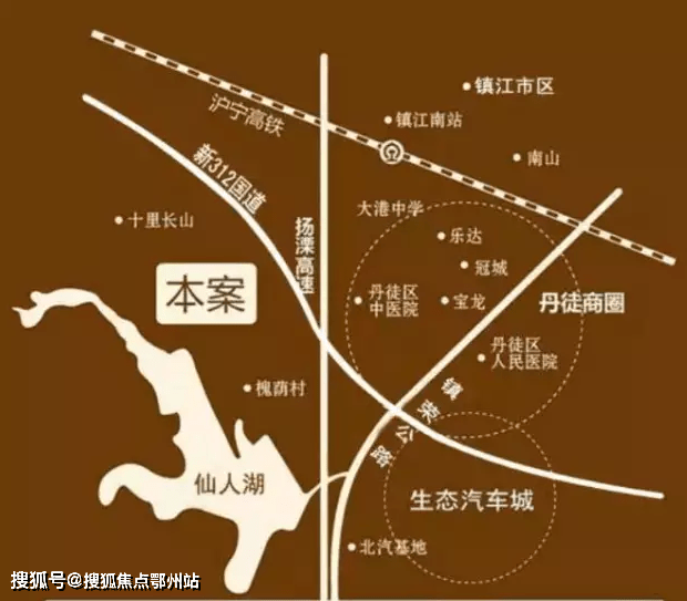 镇江楼盘最新动态