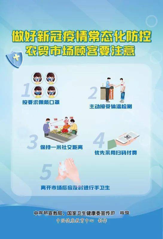 防护与应对步骤指南