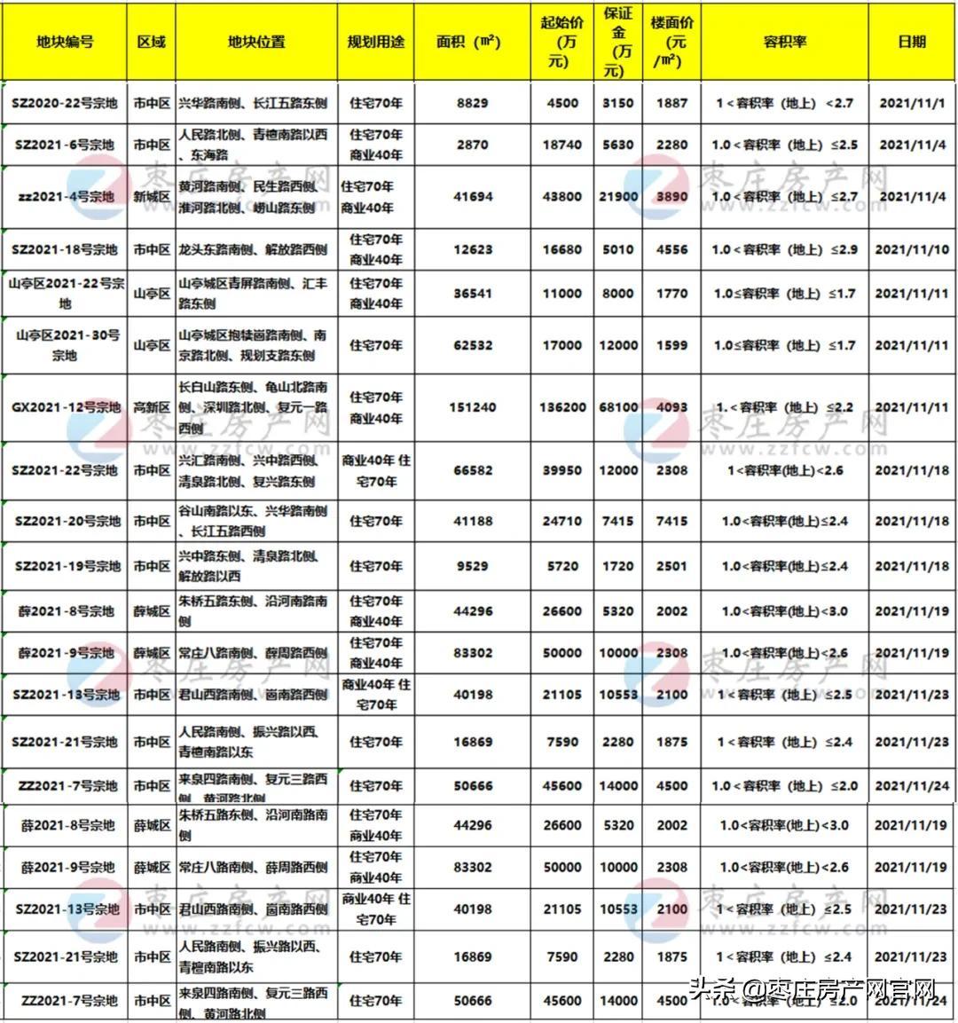 智能房产监控升级推动房价最新上涨背后的科技力量