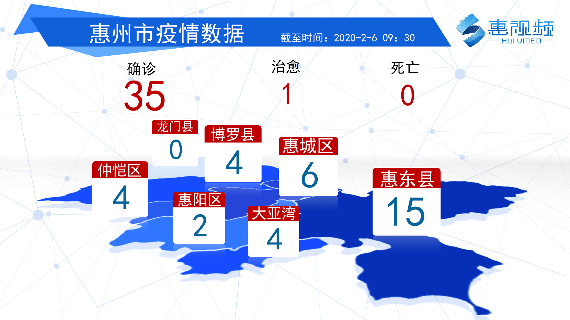 惠州疫情现状概述