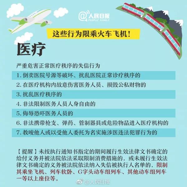 陕西失信行为处理指南