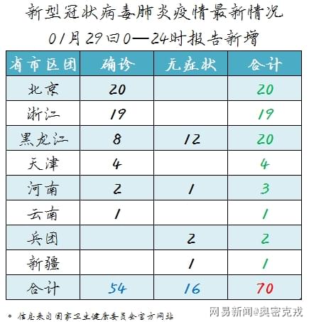 实用指南应对新态势