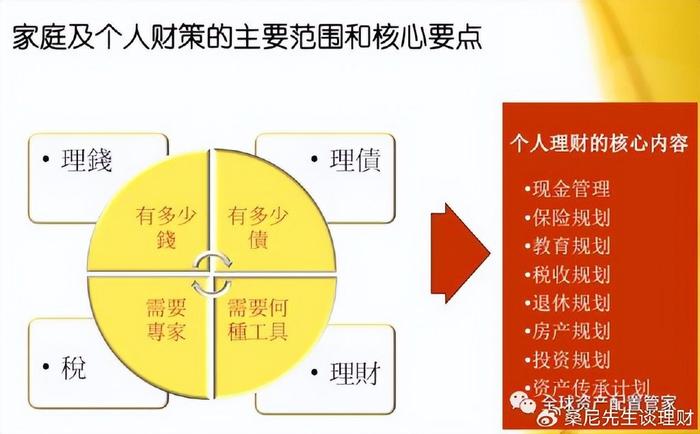 开启财富冒险之旅，探索最新金融渠道之路