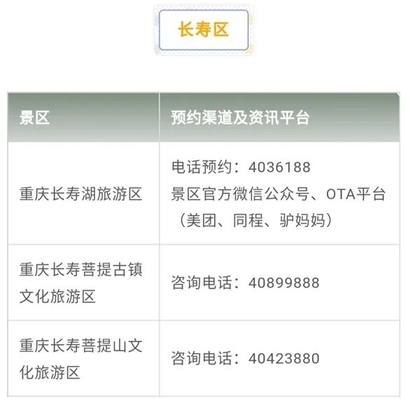 探索自然美景的轻松之旅，最新预约单指南