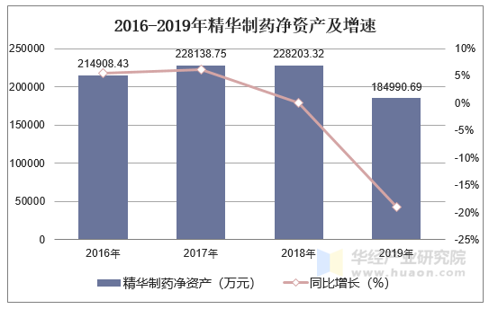 精华制药最新动态深度解析与未来展望