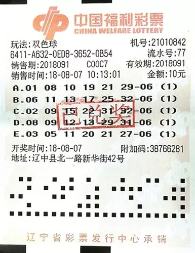最新方法与策略解析