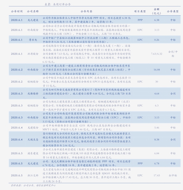 Pi币最新价格动态