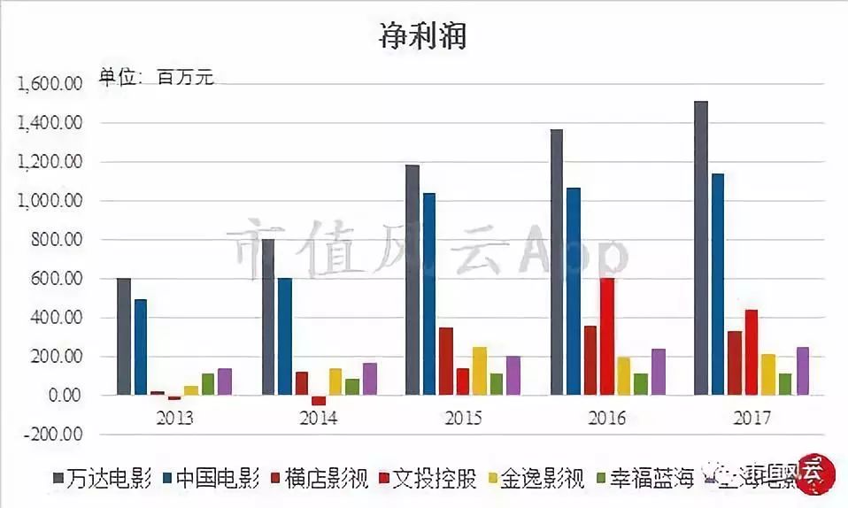 阿影最新动态