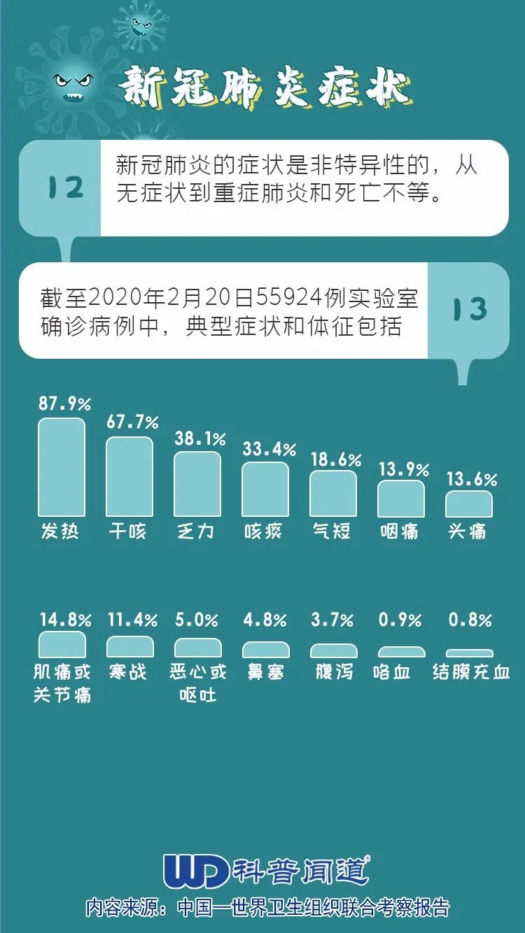 北京最新肺炎，理解、应对与希望的探讨