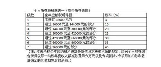 2024澳门6合彩官方网,即时解答解析分析_薄荷版95.352
