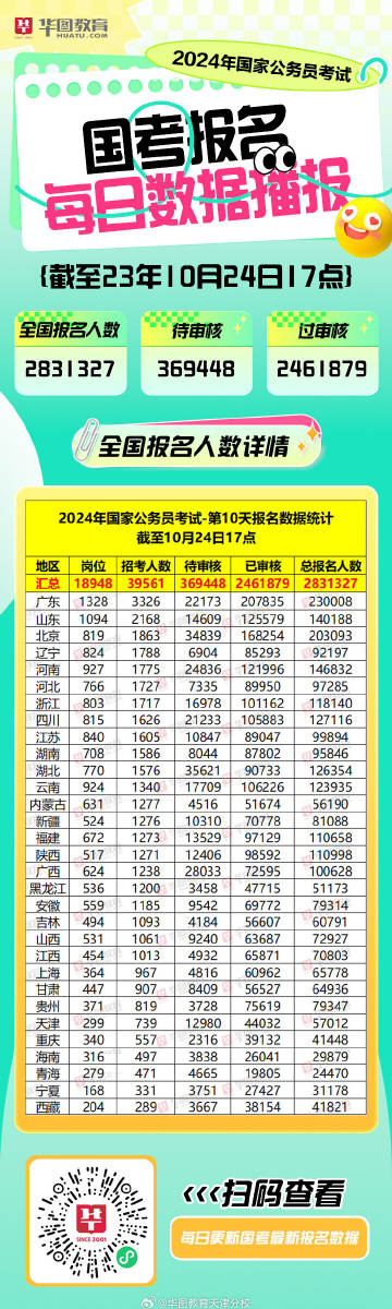 2024澳门天天开好彩大全46期,实践调查说明_触感版95.167