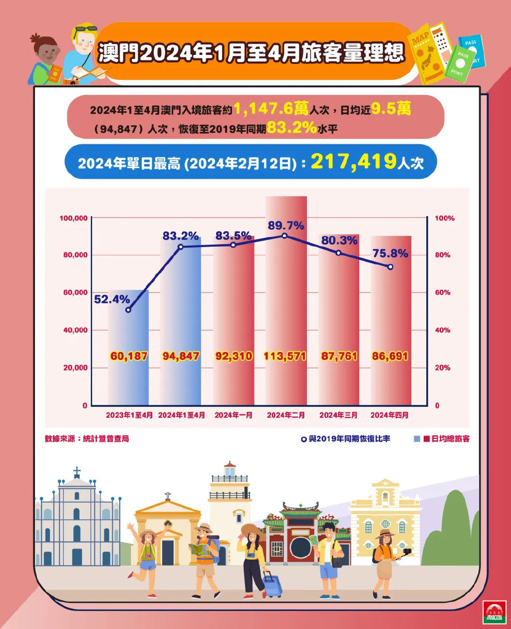 2024澳门宝典,最新数据挖解释明_活现版95.825