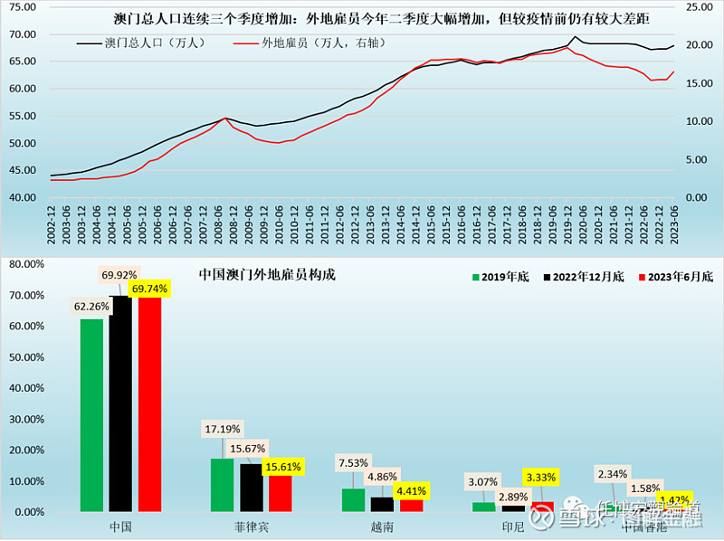 2O24年澳门今晚开码料,数据解释说明规划_响应版95.921