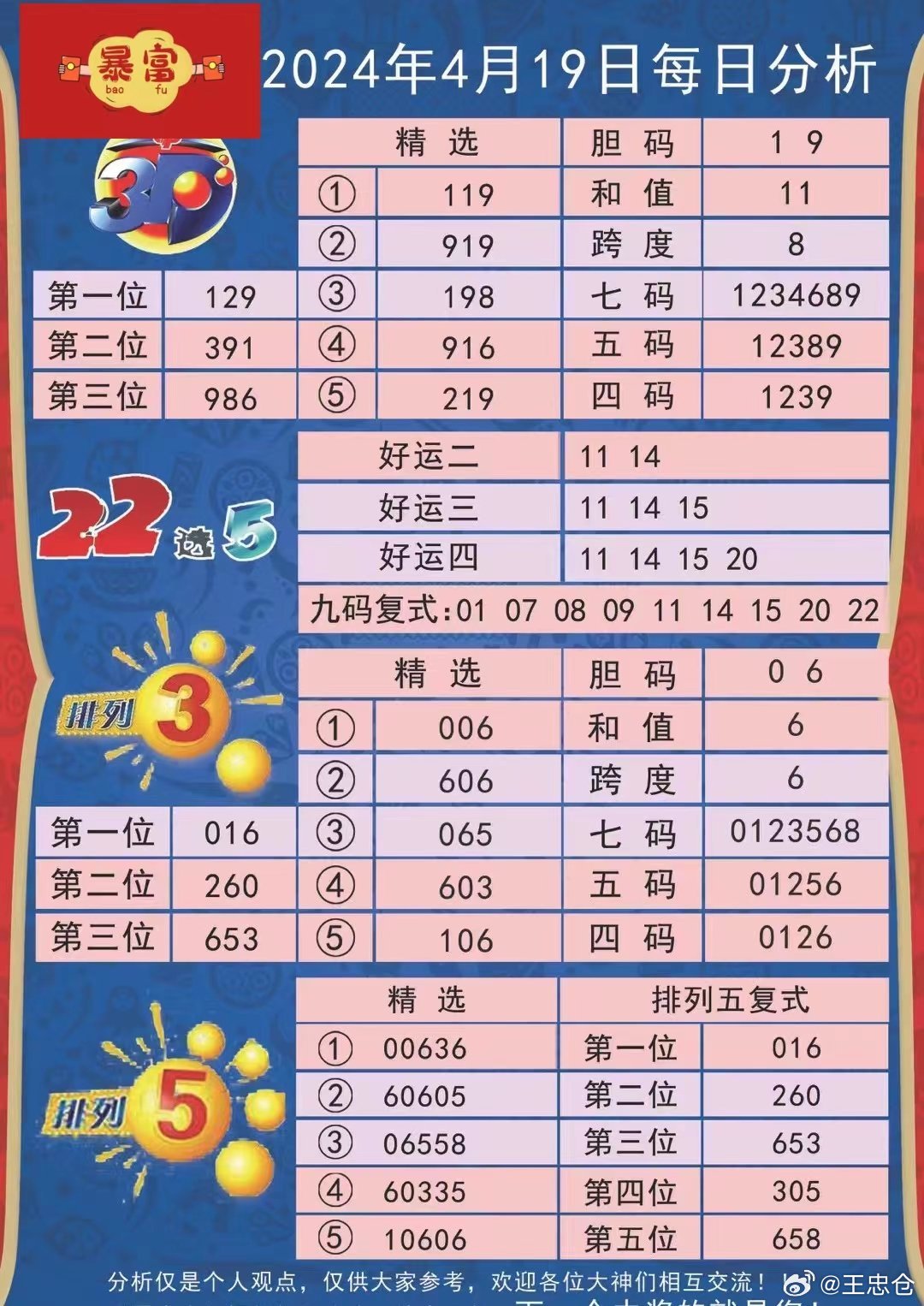 494949最快开奖今晚开什么,专业调查具体解析_户外版95.729