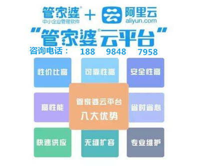 77778888管家婆的背景,实时数据分析_家庭版95.748