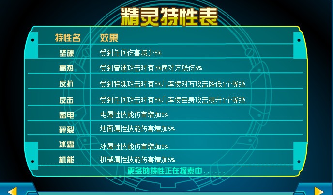 新奥天天免费资料大全,科学系统特性_亲和版95.988