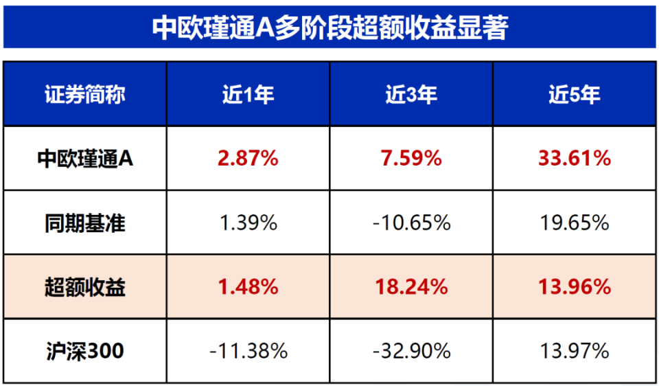 新奥彩294444cm,方案优化实施_同步版95.588