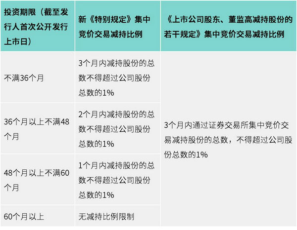 新奥长期免费资料大全,现况评判解释说法_互联版95.395