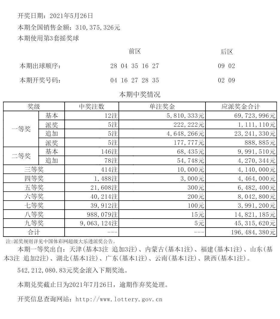 新澳六给彩开奖结果记录史免费,最新数据挖解释明_影音版95.995