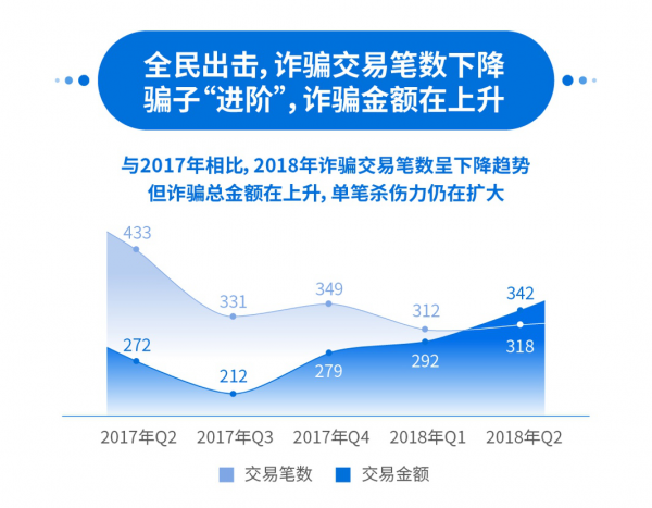 id最新破解,ID最新破解，数字时代的犯罪挑战与应对之道