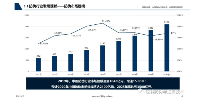蓝图影院最新动态，发展脉络、时代地位深度解析