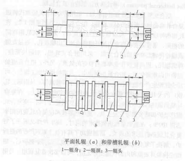 最新轧辊标准详解，深入理解与应用指南