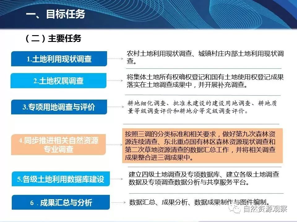初学者与进阶用户必备指南