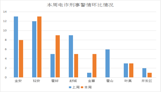 最新延期通知，变化催化成长，共同迎接学习新机遇！
