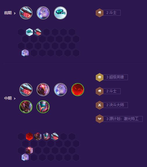 寒冰阵容详解