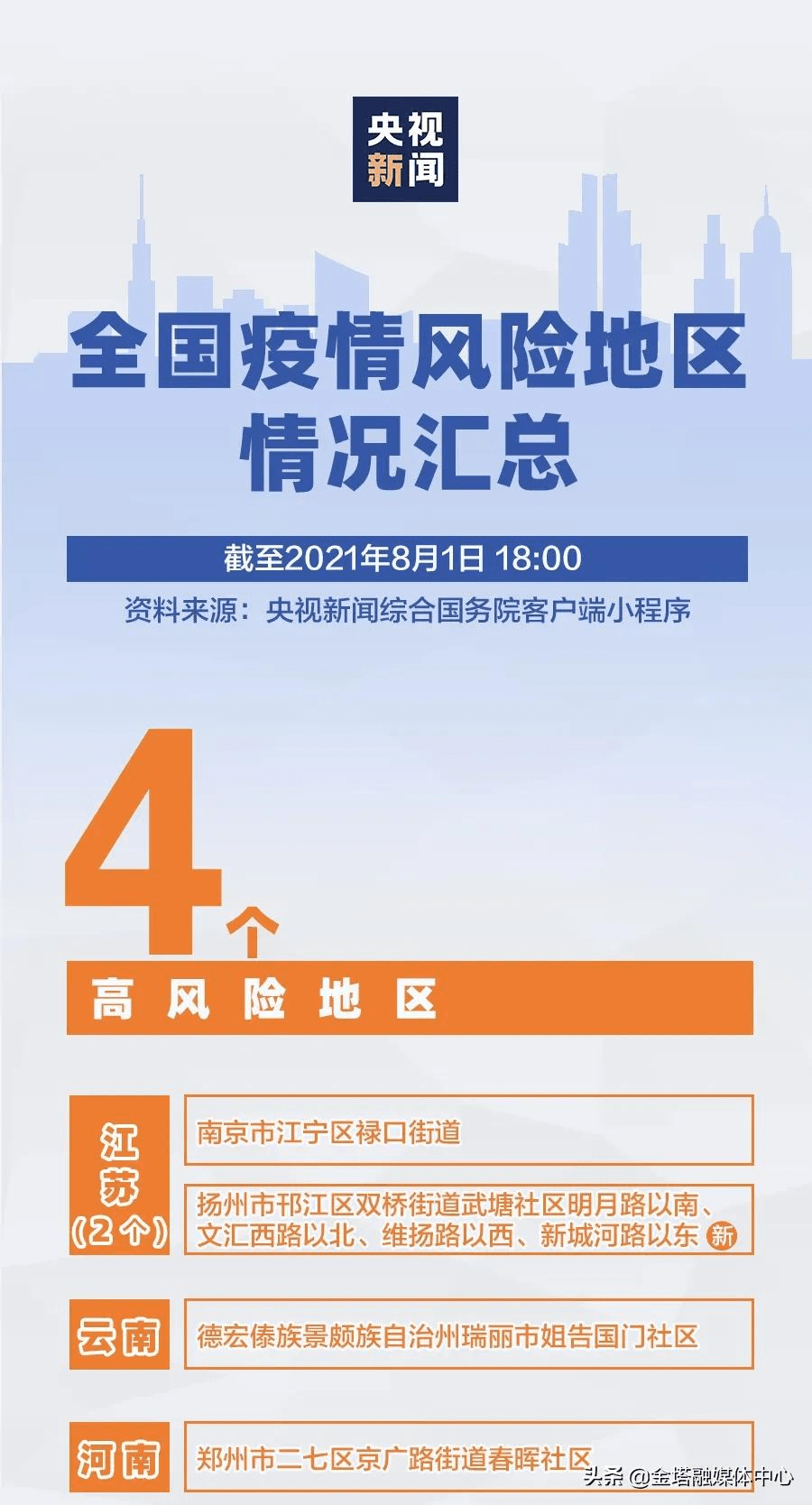 昨日疫情最新消息深度解析与动态更新