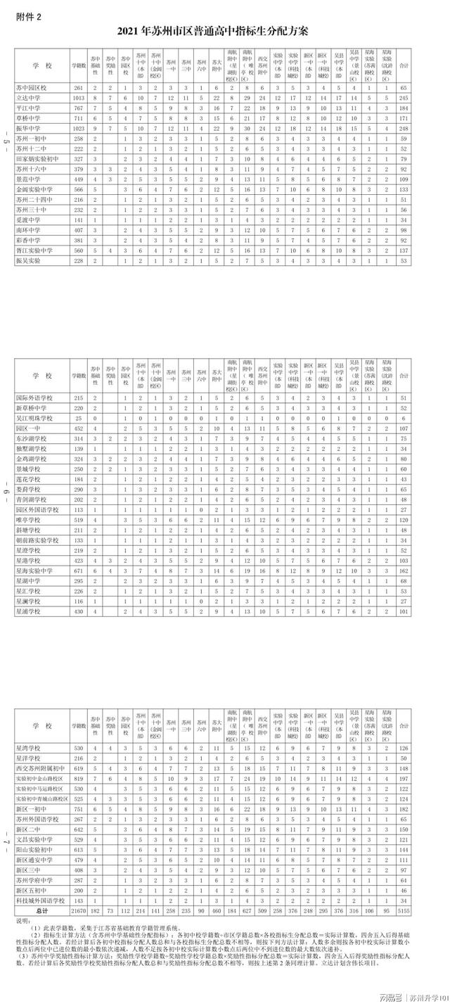 贵州疫情最新动态